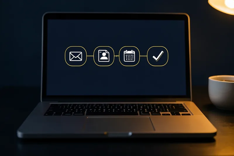 Laptop screen showing an automated workflow: email, contact, calendar, done